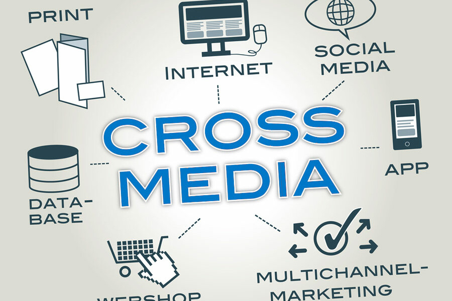 Le cross-média et la communication papier